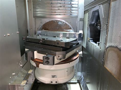 cnc machining center working|5 axis horizontal machining centers.